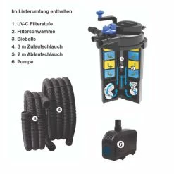 Bester Verkauf ✨ T.I.P. TeichdruckfilterTFP 10000 UV 11 💯 9 Bester Verkauf ✨ T.I.P. TeichdruckfilterTFP 10000 UV 11 💯 -T.I.P. Verkaufsladen unnamed file 149