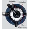 Neu 🤩 T.I.P. 30307 SPF 180 - 25/20 Schwimmbadfilter 🛒