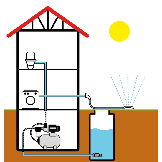 Aktion ✨ T.I.P. Hauswasserwerk HWW 1000/25 Plus TLS, Max. Fördermenge: 3.300 L/h, 800 W 😉 3 Aktion ✨ T.I.P. Hauswasserwerk HWW 1000/25 Plus TLS, Max. Fördermenge: 3.300 L/h, 800 W 😉 – Bild 3
