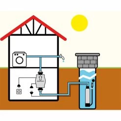 Brandneu 😍 T.I.P. Brio 2000 M, Elektronische Pumpensteuerung ❤️ -T.I.P. Verkaufsladen unnamed file 178