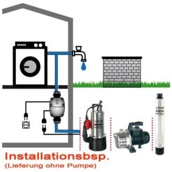 Brandneu 😍 T.I.P. Brio 2000 M, Elektronische Pumpensteuerung ❤️ -T.I.P. Verkaufsladen unnamed file 181