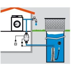 Rabatt ⌛ T.I.P. EJ 6 Plus Mit KitZisternenpumpe ⌛ 6 Rabatt ⌛ T.I.P. EJ 6 Plus Mit KitZisternenpumpe ⌛ -T.I.P. Verkaufsladen unnamed file 188