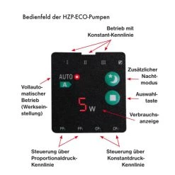 Besorgen 🔥 T.I.P. 31422 HZP 25-60-180 ECO (o. Anschl. - Mit Iso-Schale) Heizungspumpe 🎉 -T.I.P. Verkaufsladen unnamed file 206