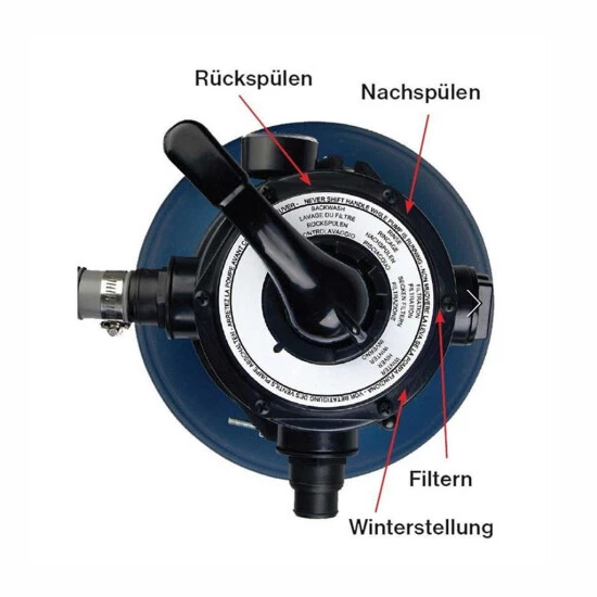 Angebote 🥰 T.I.P. Schwimmbadfilter SPF 250 F - 13/30; 30308 🎉 2 Angebote 🥰 T.I.P. Schwimmbadfilter SPF 250 F - 13/30; 30308 🎉 – Bild 2