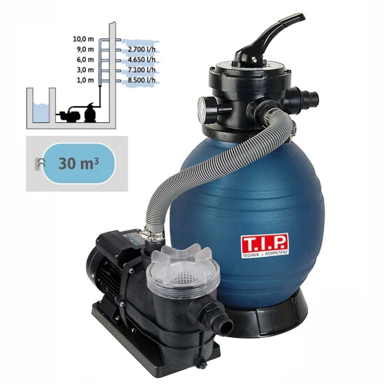Angebote 🥰 T.I.P. Schwimmbadfilter SPF 250 F - 13/30; 30308 🎉 3 Angebote 🥰 T.I.P. Schwimmbadfilter SPF 250 F - 13/30; 30308 🎉 – Bild 3