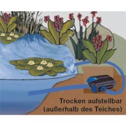 Budget 💯 T.I.P. Bachlauf- Und Filterpumpe BPF 8000 E; 30428 💯 -T.I.P. Verkaufsladen unnamed file 259