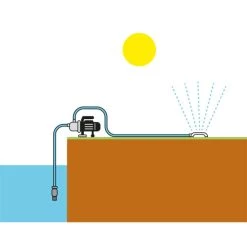 Beste Bewertungen von 🎉 T.I.P. Garten-Jet 1000 Plus Gartenpumpe 😍 7 Beste Bewertungen von 🎉 T.I.P. Garten-Jet 1000 Plus Gartenpumpe 😍 -T.I.P. Verkaufsladen unnamed file 276