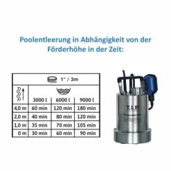 Coupon 😍 T.I.P. FlatOne 6000 INOX Drainage & Poolentleerungspumpe 🛒 -T.I.P. Verkaufsladen unnamed file 281