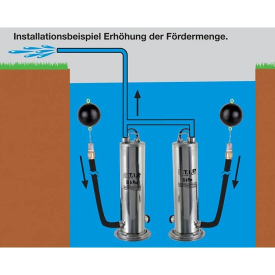 Aktion 🛒 T.I.P. EJ 6 Plus Mit Kit & BrioZisternenpumpe Inkl. Elektr. Steuerung 😍 4 Aktion 🛒 T.I.P. EJ 6 Plus Mit Kit & BrioZisternenpumpe Inkl. Elektr. Steuerung 😍 – Bild 4
