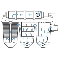 Coupon 🤩 T.I.P. Teichfilter MTS 30000 UV 25; 30288 ✨ -T.I.P. Verkaufsladen unnamed file 381