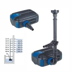 Auslauf 🛒 T.I.P. Multifunktionspumpe WPF 1500 S ; 30425 ⌛ -T.I.P. Verkaufsladen unnamed file 44