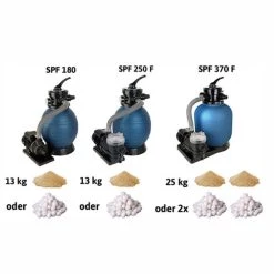 Coupon 🔔 T.I.P. Pool-Filtermaterial BEASAN 700 CB 🎁 -T.I.P. Verkaufsladen unnamed file 467