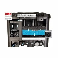 Schlussverkauf 💯 T.I.P. Mehrkammer Teichaussenfilter WDF 20000 UV 18 Mit UV-C-Klärer 18 W 🛒